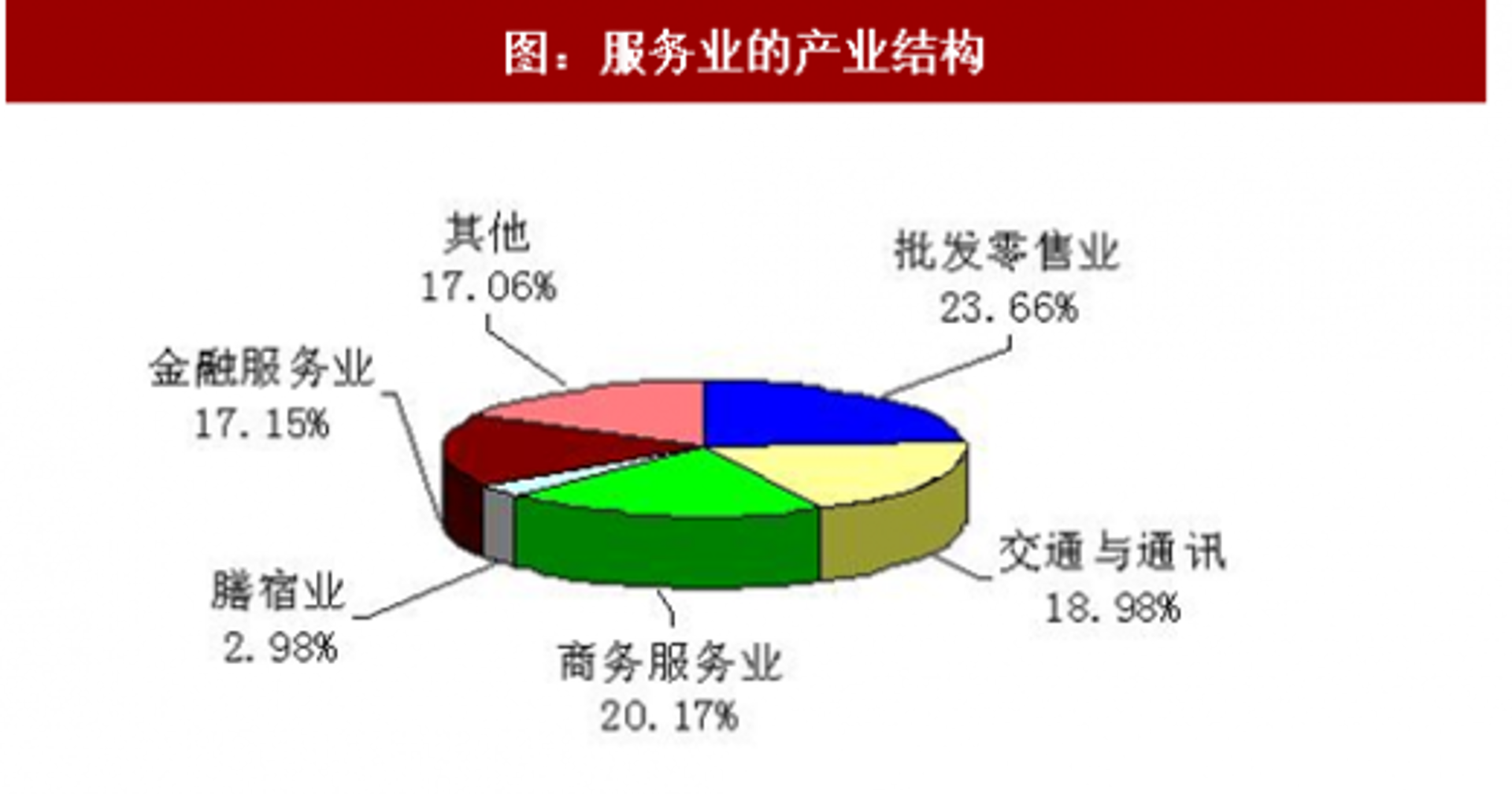 海口水果批发：从枝头鲜甜到全国餐桌的供应链密码