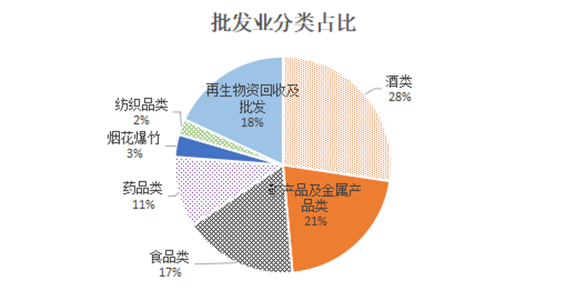海口水果批发市场全解析：从产地到餐桌的海南热带水果供应链